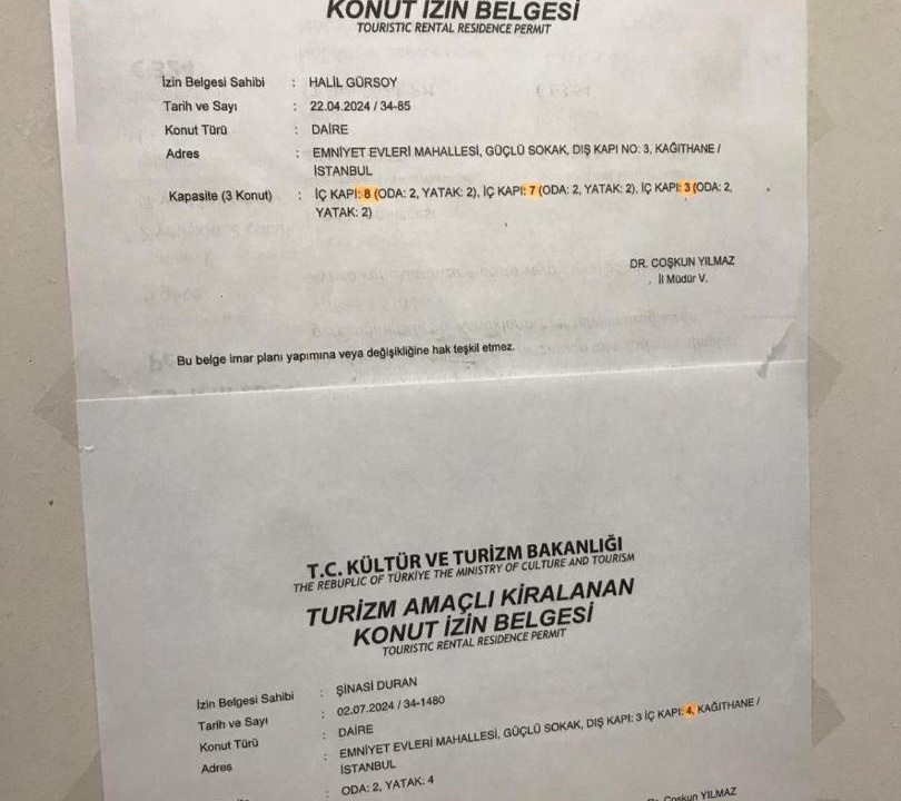 Photo of Others in Celiktepe Mahallesi